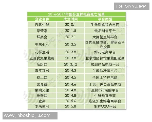 足球竞猜平台揭秘如何选择最靠谱的投注网站与策略分析